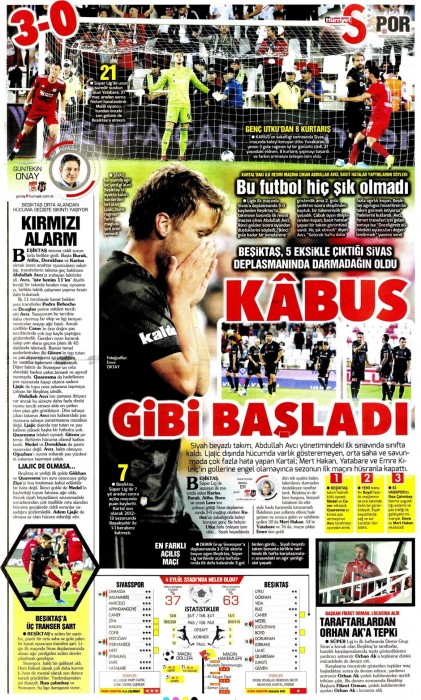 Sivasspor-Beşiktaş maçının ardından gazete manşetleri