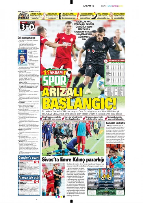 Sivasspor-Beşiktaş maçının ardından gazete manşetleri