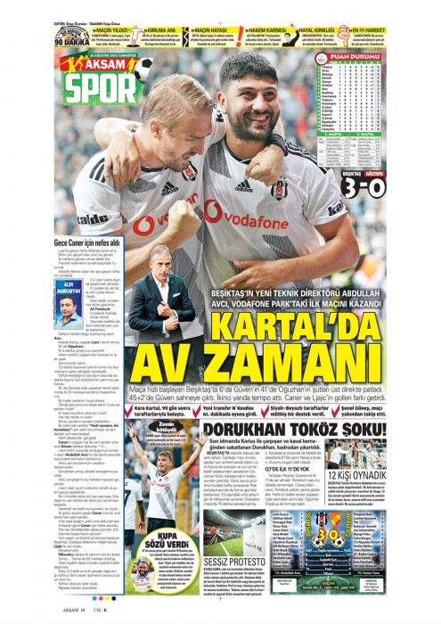 Beşiktaş'ın Göztepe galibiyeti gazete manşetlerine böyle yansıdı!