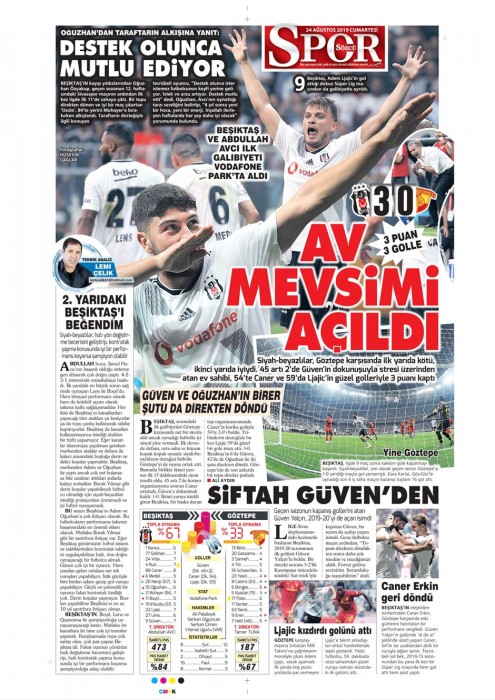 Beşiktaş'ın Göztepe galibiyeti gazete manşetlerine böyle yansıdı!