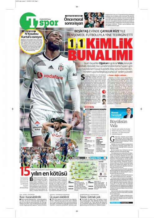 Beşiktaş-Ç.Rizespor maçının ardından gazete manşetleri (01.09.2019)