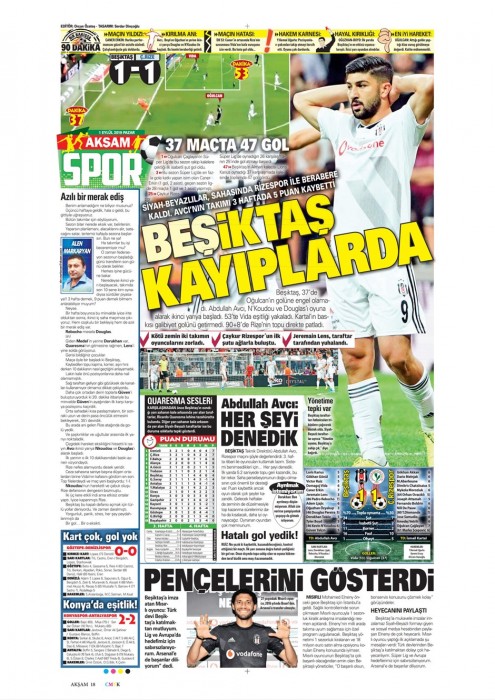 Beşiktaş-Ç.Rizespor maçının ardından gazete manşetleri (01.09.2019)