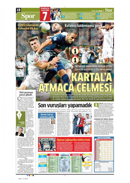 Beşiktaş-Ç.Rizespor maçının ardından gazete manşetleri (01.09.2019)