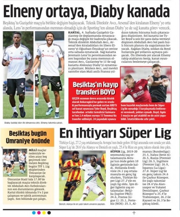 Gazetelerde günün Beşiktaş manşetleri! (07.09.2019)