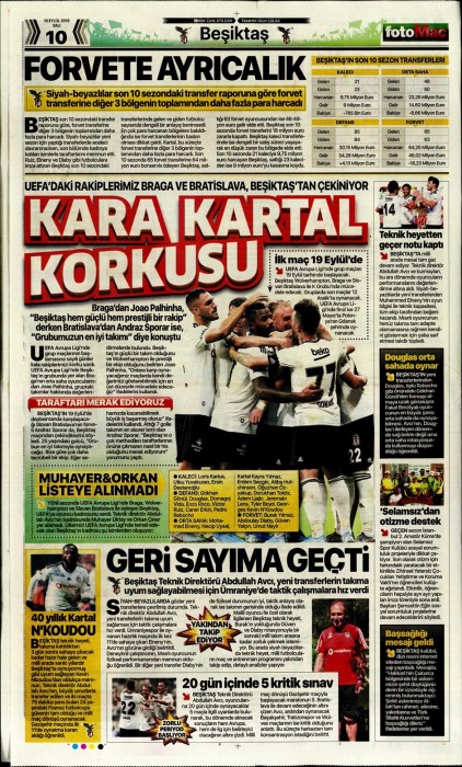 Gazetelerde günün Beşiktaş manşetleri! (10.09.2019)