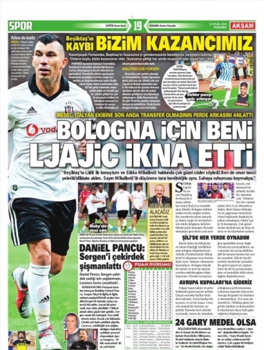 Gazetelerde günün Beşiktaş manşetleri! (12.09.2019)