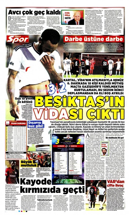 Beşiktaş'ın Gazişehir Gaziantep maçı mağlubiyeti gazete manşetlerine böyle yansıdı!