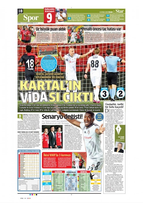 Beşiktaş'ın Gazişehir Gaziantep maçı mağlubiyeti gazete manşetlerine böyle yansıdı!