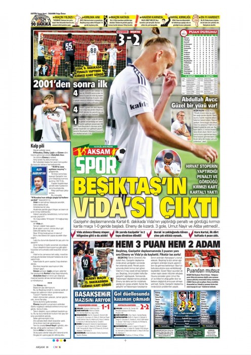 Beşiktaş'ın Gazişehir Gaziantep maçı mağlubiyeti gazete manşetlerine böyle yansıdı!