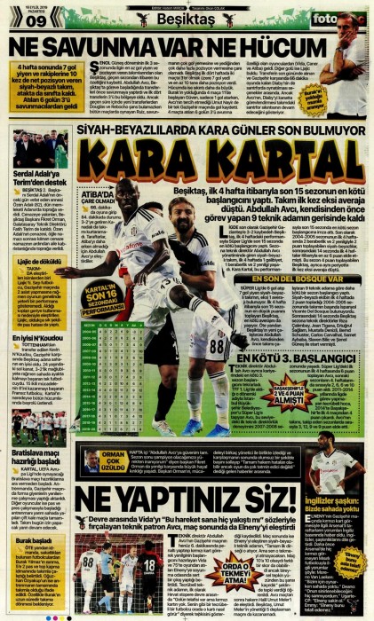 Gazetelerde günün Beşiktaş manşetleri! (16.09.2019)