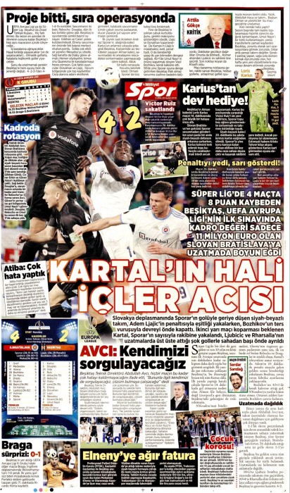 Beşiktaş'ın Slovan Bratislava maçı mağlubiyeti gazete manşetlerine böyle yansıdı!