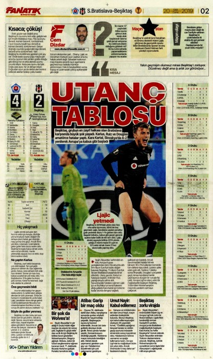 Beşiktaş'ın Slovan Bratislava maçı mağlubiyeti gazete manşetlerine böyle yansıdı!
