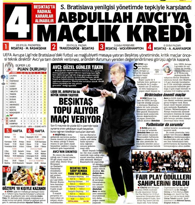 Gazetelerde günün Beşiktaş manşetleri! (21.09.2019)