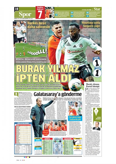 Beşiktaş-Başakşehir maçının ardından gazete manşetleri! (24.09.2019)