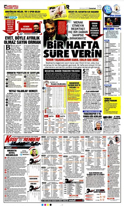 Gazetelerde günün Beşiktaş manşetleri! (28.09.2019)
