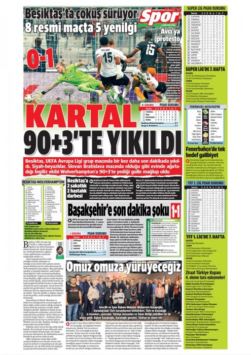 Beşiktaş-Wolves maçının ardından gazete manşetleri