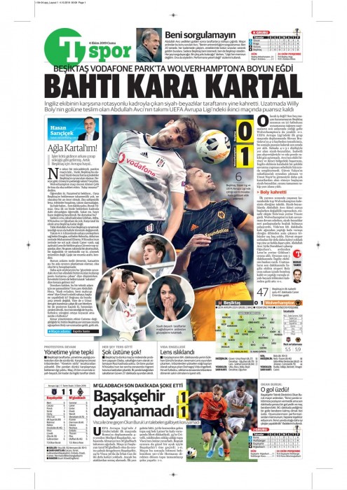 Beşiktaş-Wolves maçının ardından gazete manşetleri