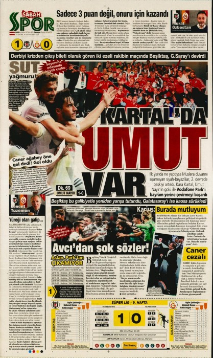 Beşiktaş'ın derbi galibiyetinin ardından gazete manşetleri!