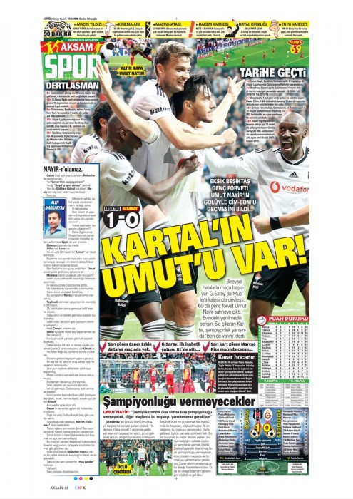 Beşiktaş'ın derbi galibiyetinin ardından gazete manşetleri!