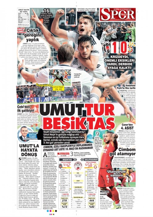 Beşiktaş'ın derbi galibiyetinin ardından gazete manşetleri!