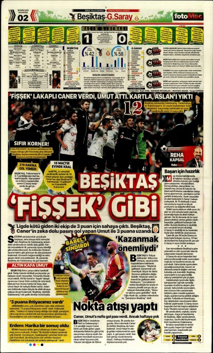 Beşiktaş'ın derbi galibiyetinin ardından gazete manşetleri!