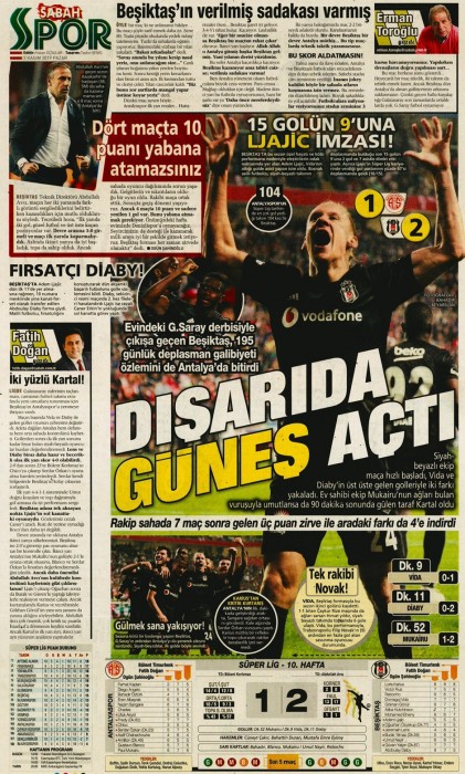 Beşiktaş'ın Antalyaspor galibiyetinin ardından gazete manşetleri!